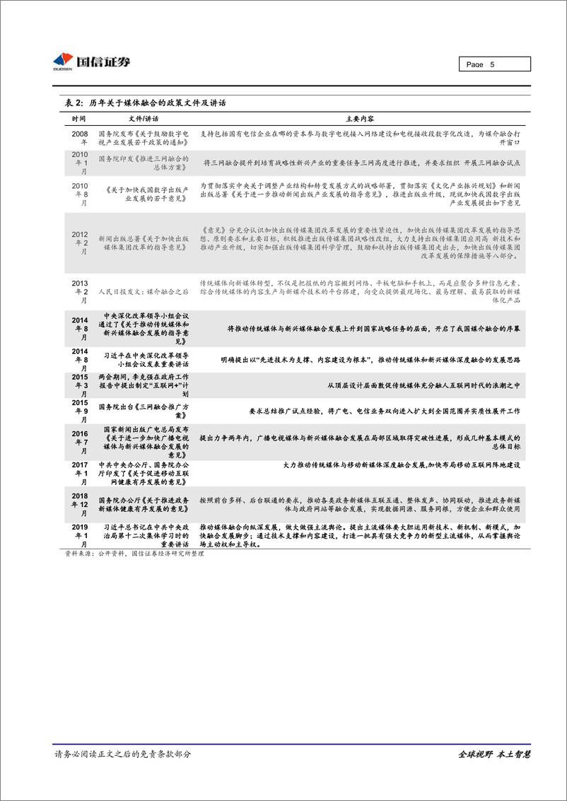 《传媒行业：“媒体融合”促进政策频出，国有媒体公司迎来新机遇-20190227-国信证券-10页》 - 第6页预览图