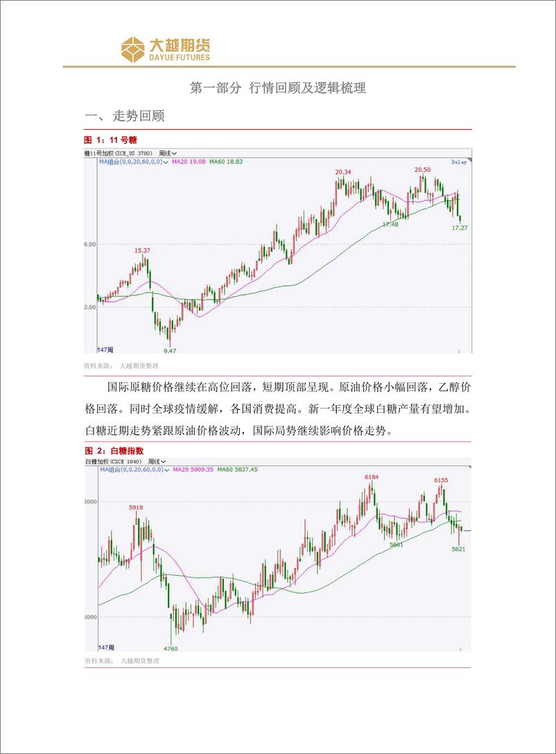 《白糖交易策略：主力换月，远月偏弱-20220801-大越期货-15页》 - 第3页预览图