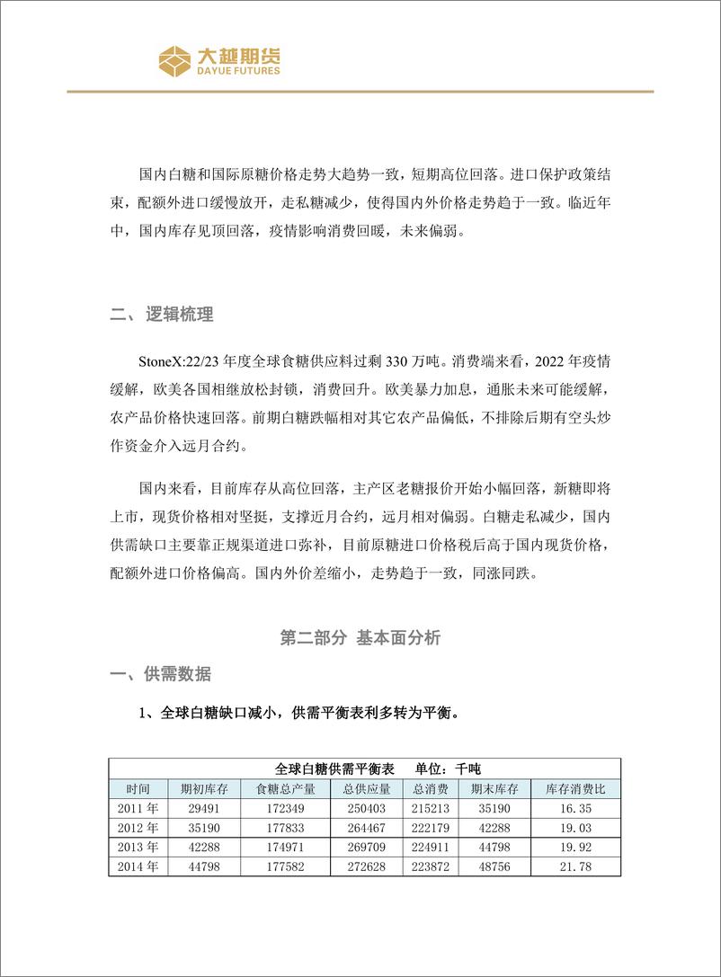 《白糖交易策略：主力换月，远月偏弱-20220801-大越期货-15页》 - 第4页预览图