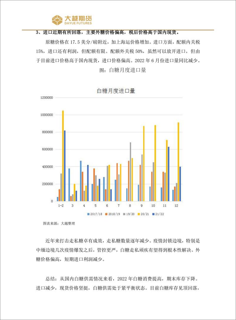 《白糖交易策略：主力换月，远月偏弱-20220801-大越期货-15页》 - 第7页预览图