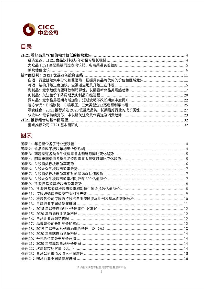 《食品饮料行业2H21投资策略：高端白酒稳健、次高端盈利存弹性，餐饮供应链高成长-20210623-中金公司-41页》 - 第2页预览图