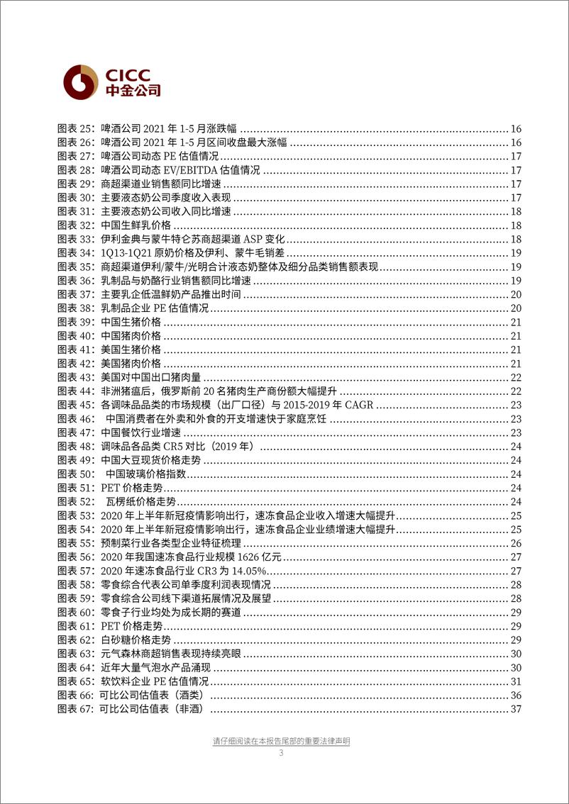 《食品饮料行业2H21投资策略：高端白酒稳健、次高端盈利存弹性，餐饮供应链高成长-20210623-中金公司-41页》 - 第3页预览图