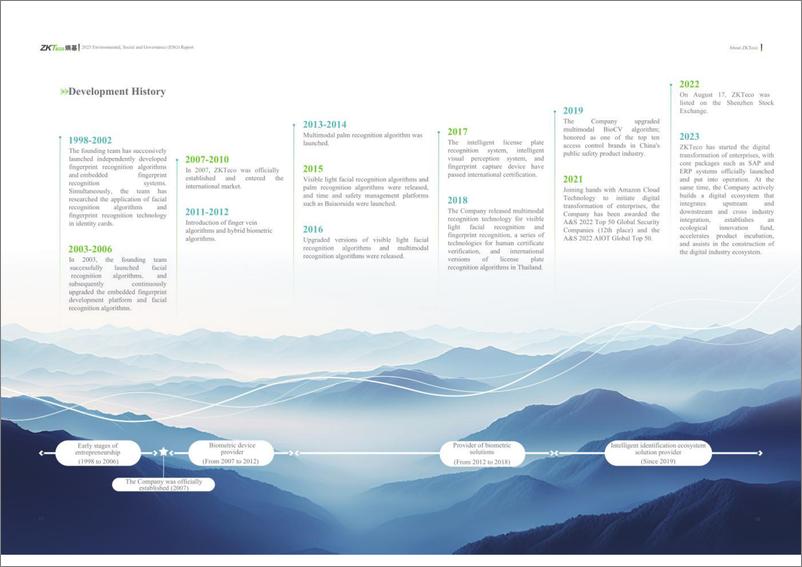 《熵基科技_2023年度环境_社会及治理_ESG_报告_英_》 - 第6页预览图