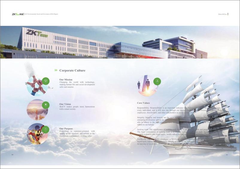 《熵基科技_2023年度环境_社会及治理_ESG_报告_英_》 - 第7页预览图