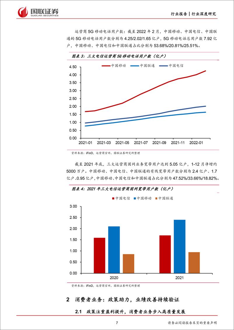 《通信行业：运营商消费者业务稳健，产业数字化引擎助力-20220621-国联证券-43页》 - 第8页预览图