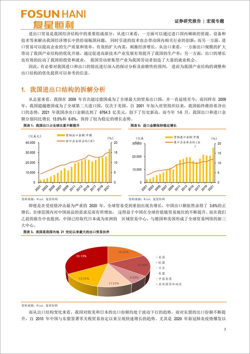 《宏观专题：经济研究方法论系列之外贸兼论下半年出口形势-20220713-复星恒利证券-15页》 - 第4页预览图