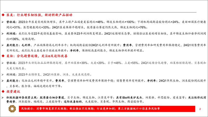 《24Q1美护行业绩总结：美护龙头表现亮眼，积极把握布局机会-240508-上海证券-11页》 - 第2页预览图