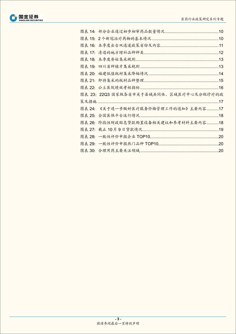 《医药行业政策大梳理：2022年第三季度更新-20221116-国金证券-22页》 - 第4页预览图