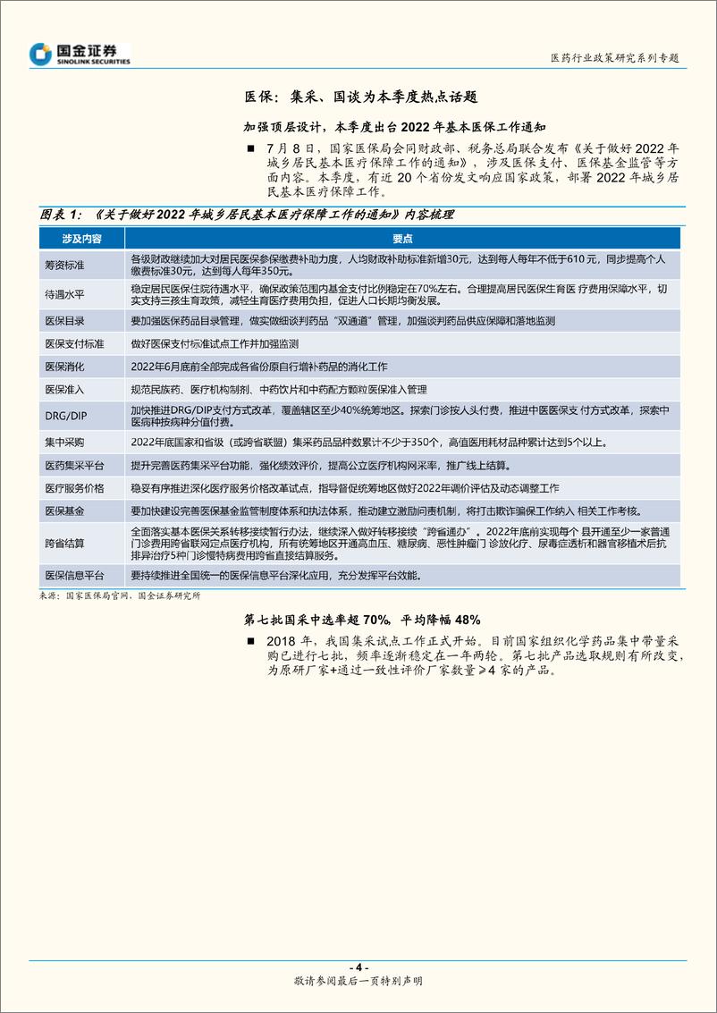 《医药行业政策大梳理：2022年第三季度更新-20221116-国金证券-22页》 - 第5页预览图