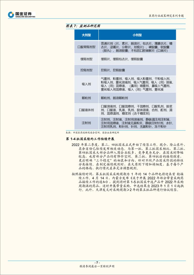 《医药行业政策大梳理：2022年第三季度更新-20221116-国金证券-22页》 - 第8页预览图