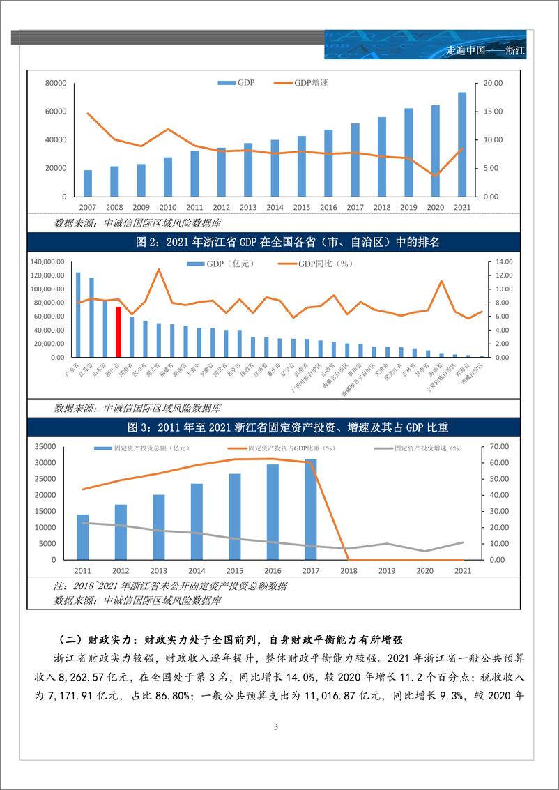 《走遍中国：浙江，浙江省地方政府及融资平台分析-20220909-中诚信国际-20页》 - 第4页预览图