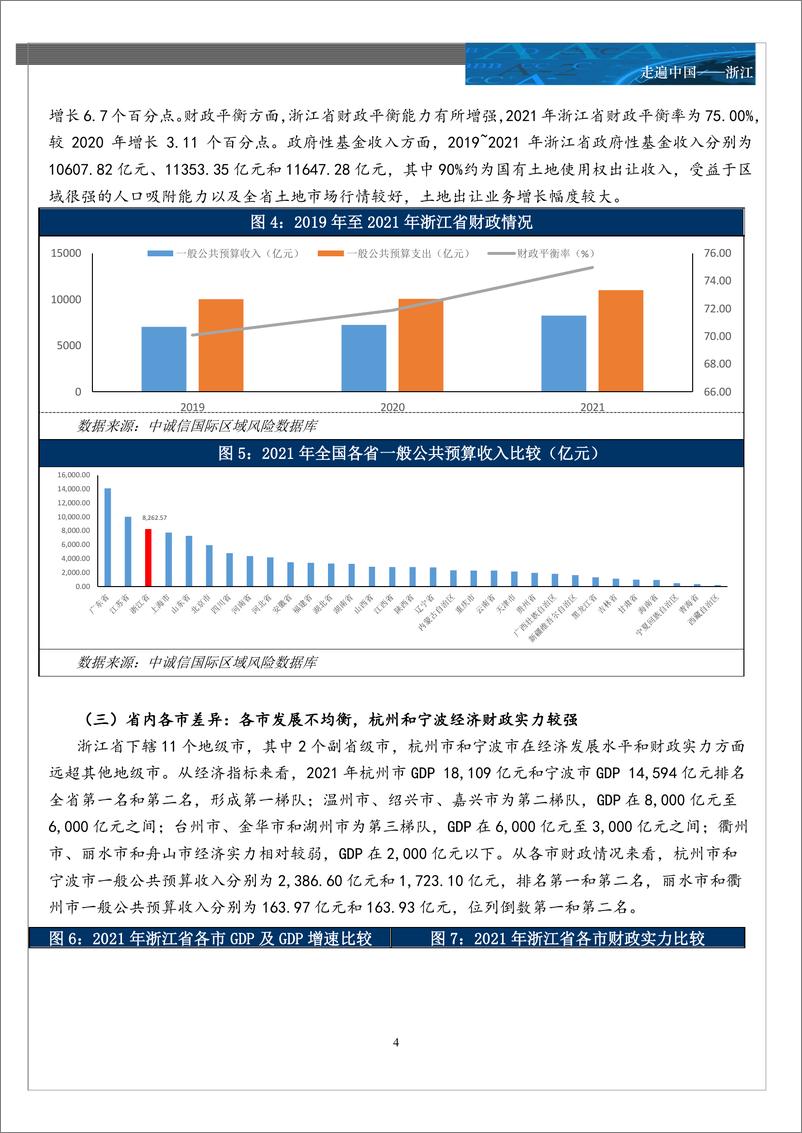 《走遍中国：浙江，浙江省地方政府及融资平台分析-20220909-中诚信国际-20页》 - 第5页预览图