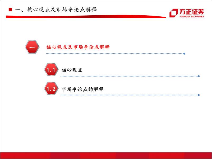 《工程机械系列八之挖掘机行业专题报告：起底两轮周期的背后，挖机行业今非昔比-20191215-方正证券-76页》 - 第4页预览图