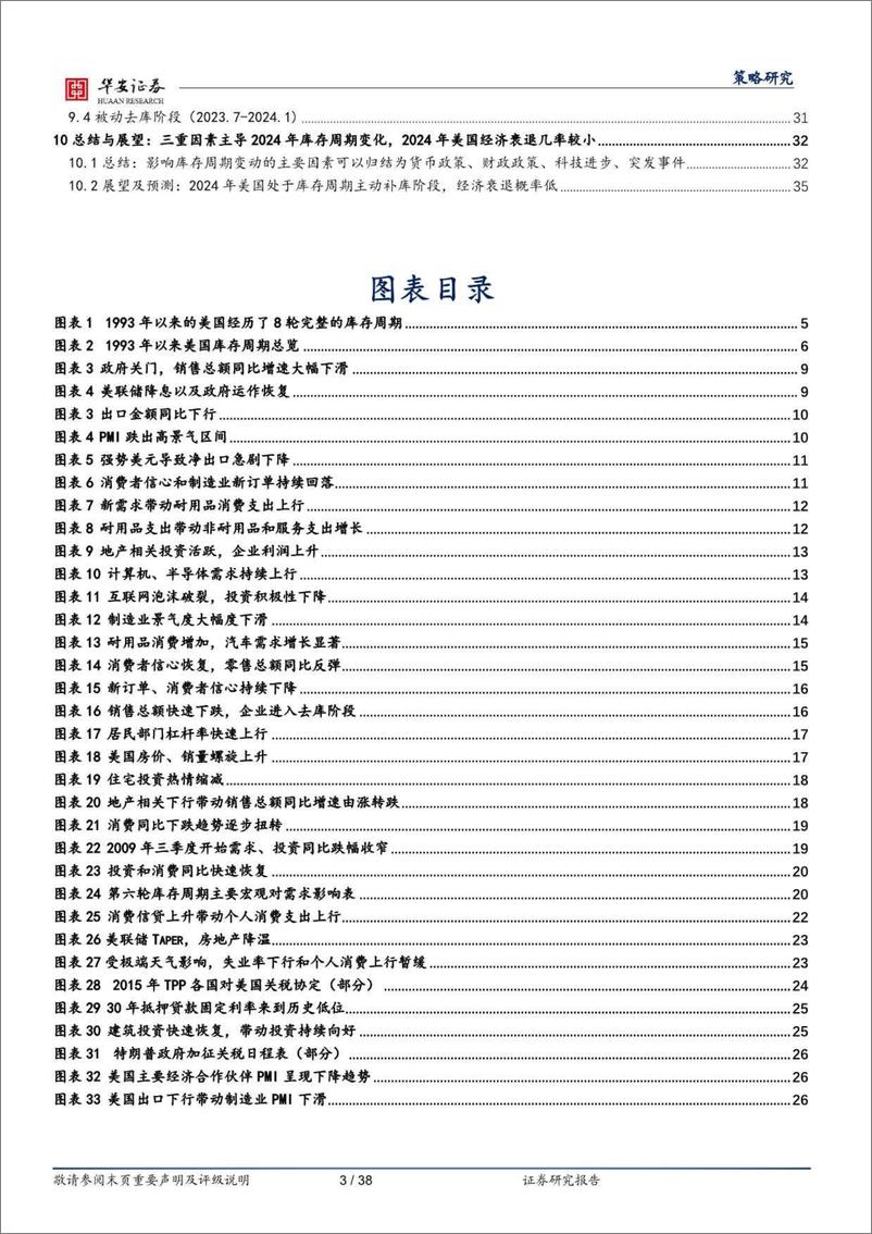 《1993年以来美国库存周期复盘启示：库存周期视角下的美国经济衰退与否-240506-华安证券-38页》 - 第3页预览图