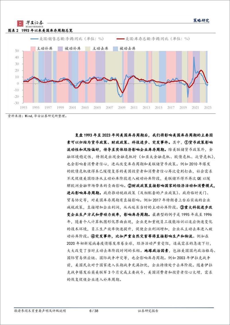 《1993年以来美国库存周期复盘启示：库存周期视角下的美国经济衰退与否-240506-华安证券-38页》 - 第6页预览图