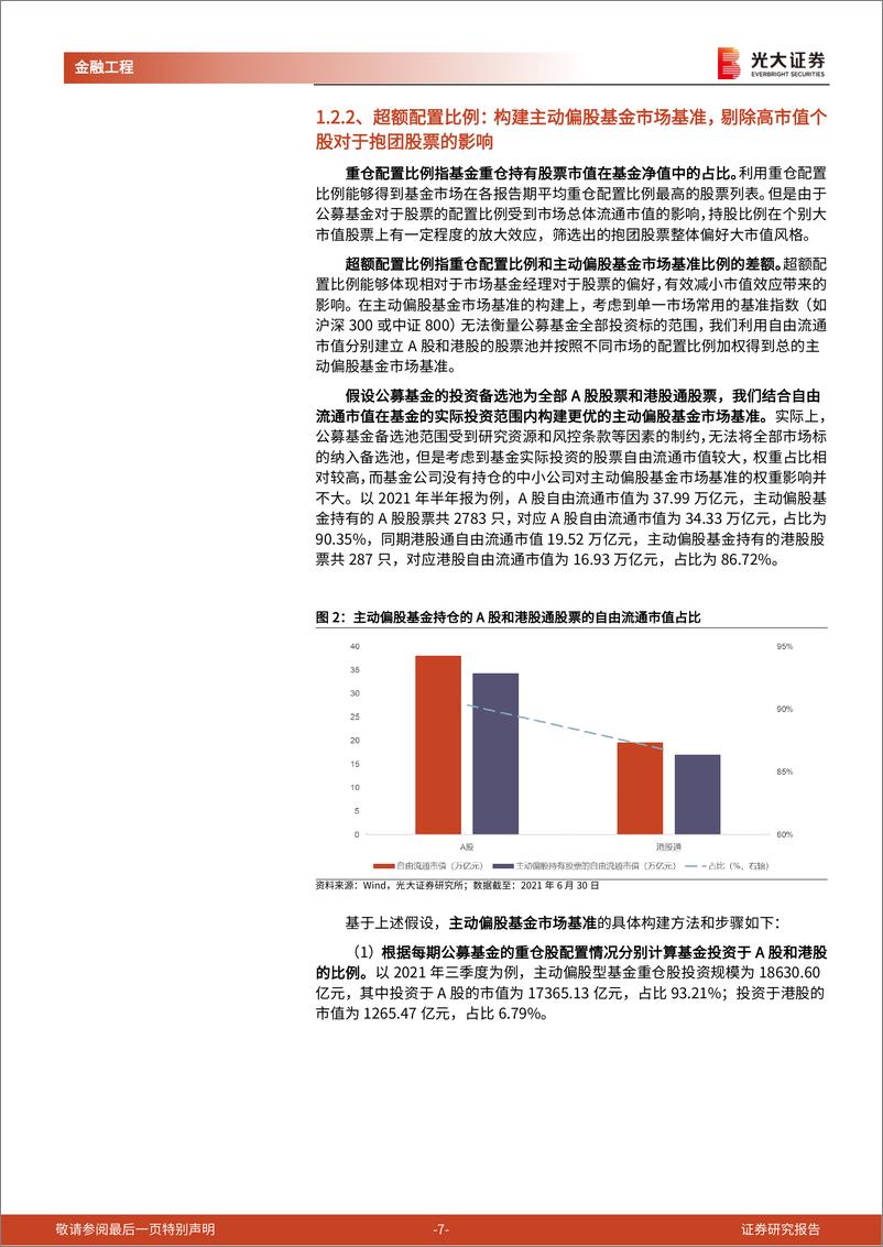 《主动偏股基金评价与研究系列之一：重新定义抱团股票，定量洞察抱团行为-20220402-光大证券-30页》 - 第8页预览图