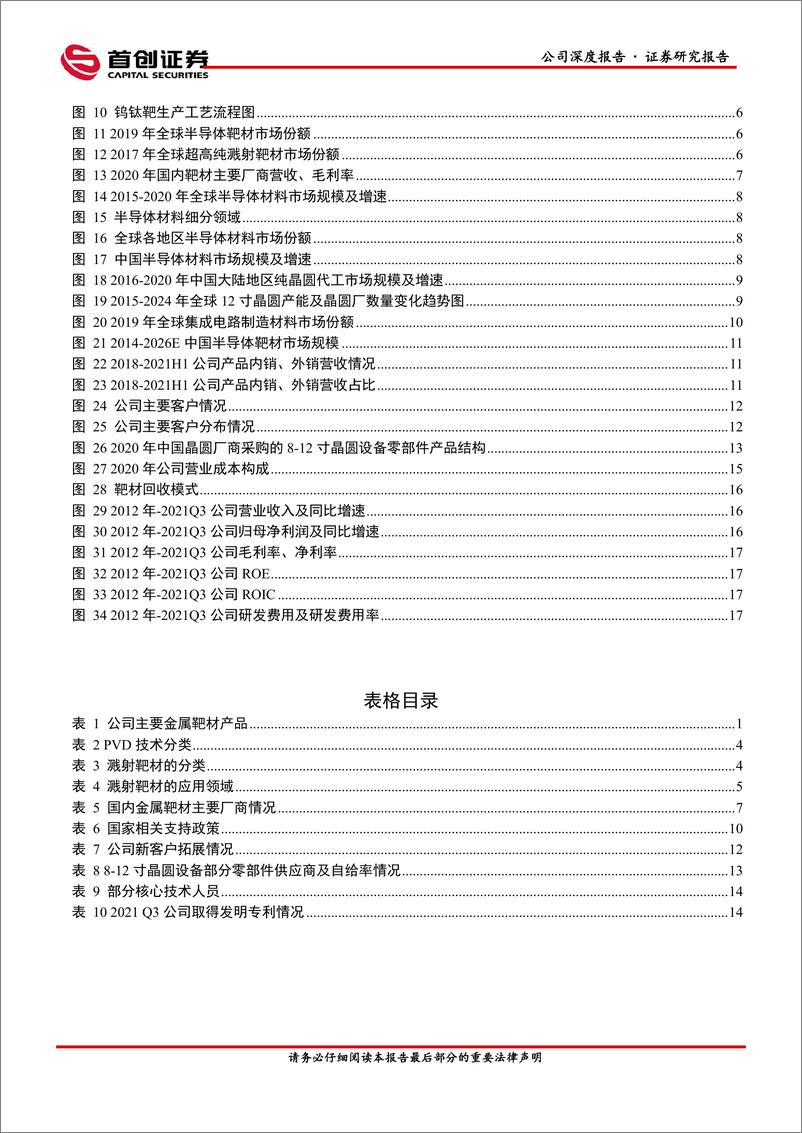《江丰电+公司深度报告：国内靶材龙头，半导体零部件再助增长》 - 第3页预览图