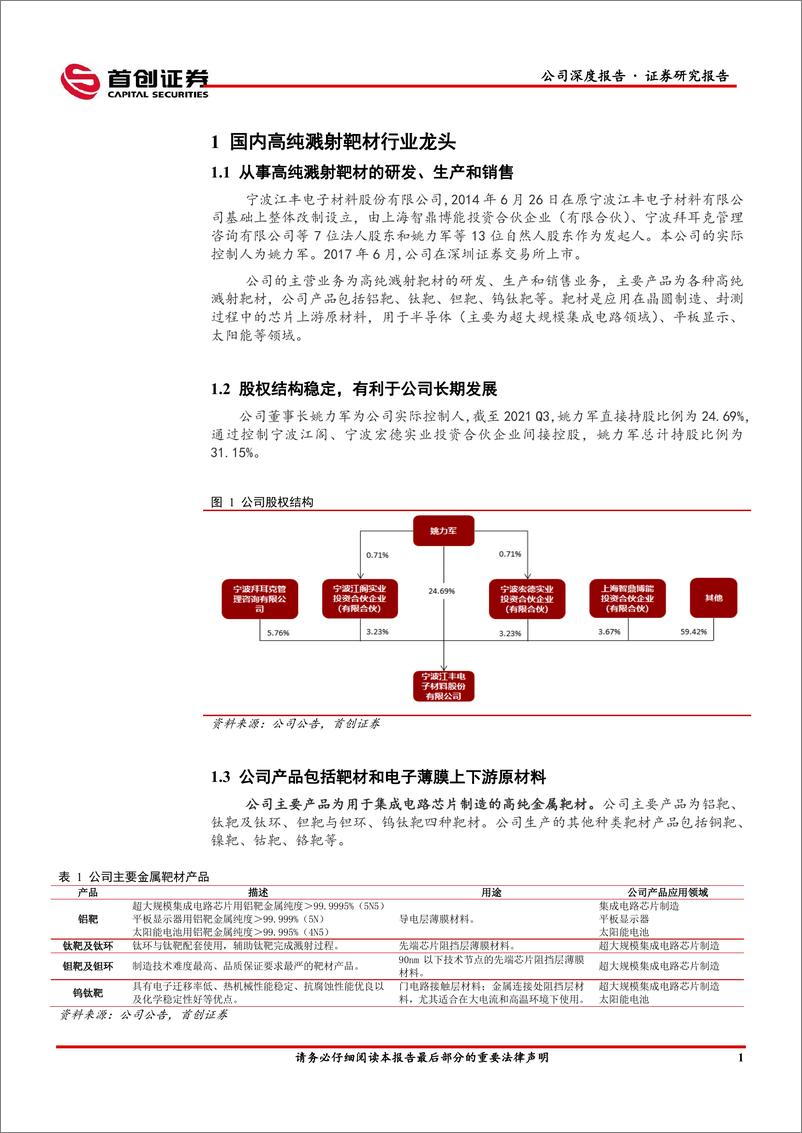 《江丰电+公司深度报告：国内靶材龙头，半导体零部件再助增长》 - 第4页预览图