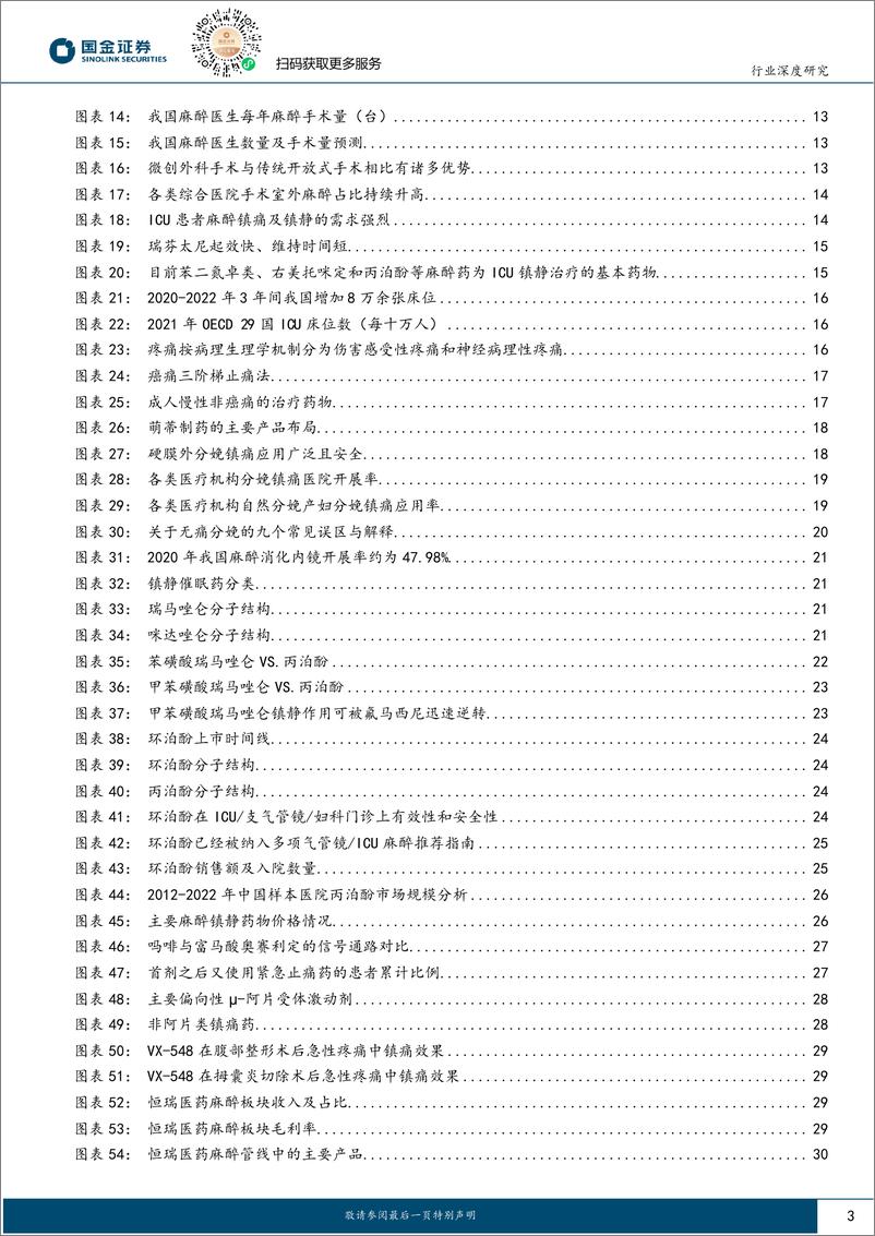 《医药健康行业研究-麻醉药品量价深度研究：场景不止手术室内，品种不止仿制跟随-240430-国金证券-36页》 - 第2页预览图