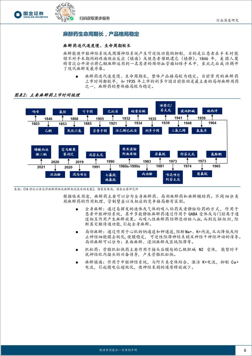 《医药健康行业研究-麻醉药品量价深度研究：场景不止手术室内，品种不止仿制跟随-240430-国金证券-36页》 - 第5页预览图