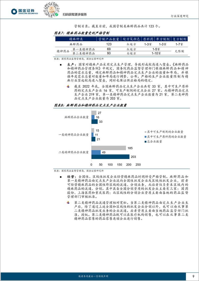 《医药健康行业研究-麻醉药品量价深度研究：场景不止手术室内，品种不止仿制跟随-240430-国金证券-36页》 - 第8页预览图