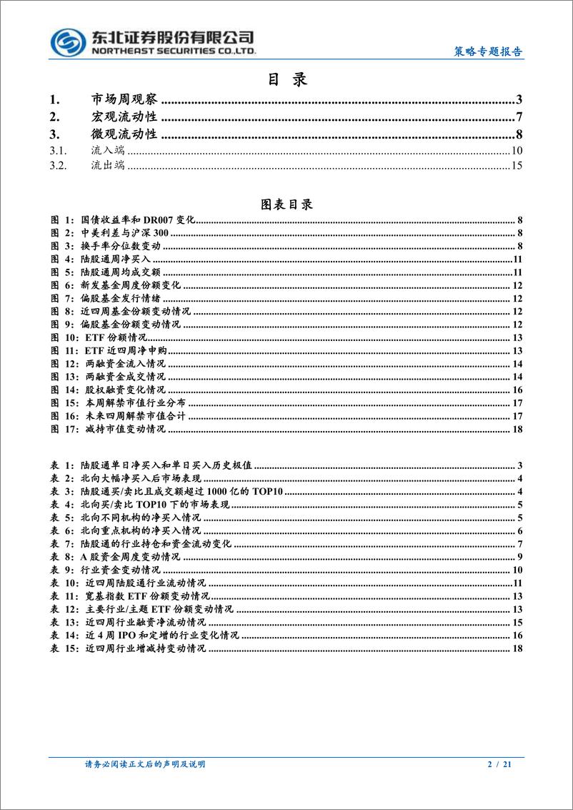 《策略专题报告：外资大幅回流主要是交易贡献-240429-东北证券-21页》 - 第2页预览图