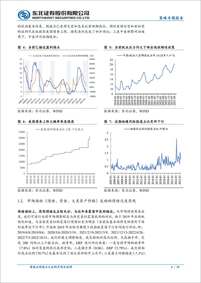 《策略专题报告：情绪悲观，短期见底-20230528-东北证券-29页》 - 第7页预览图