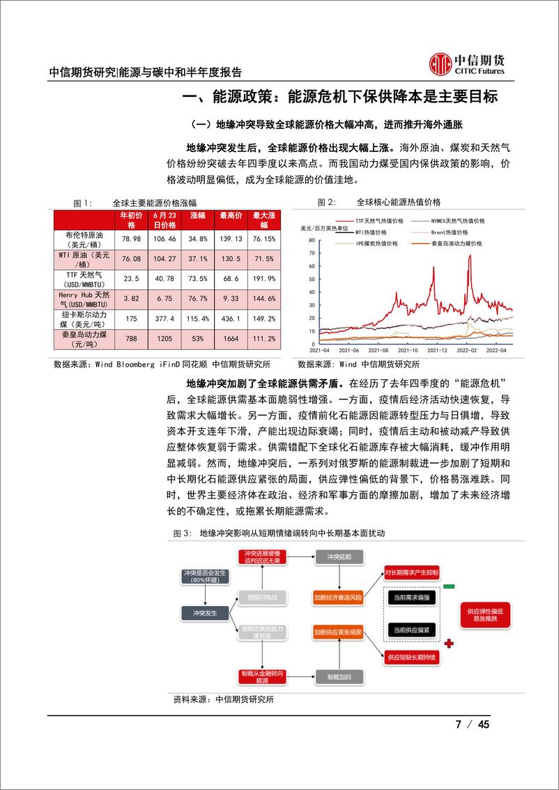 《能源与碳中和半年度报告：供应扰动频发而需求支撑犹存，全球能源价格谋定而后动-20220627-中信期货-45页》 - 第8页预览图