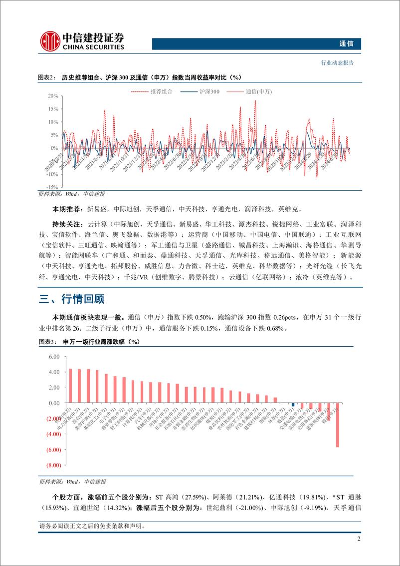 《通信行业：2024H1通信行业实现良好增长，算力、出口链表现亮眼-240902-中信建投-11页》 - 第4页预览图