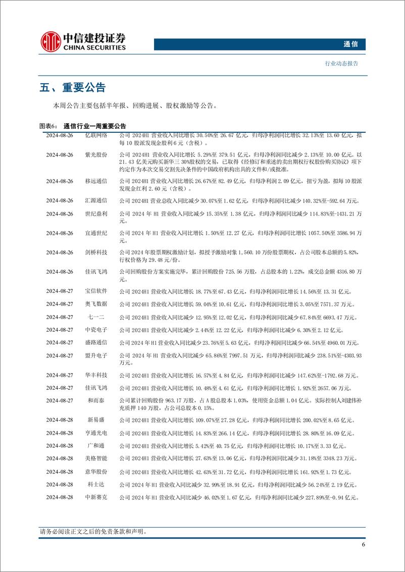 《通信行业：2024H1通信行业实现良好增长，算力、出口链表现亮眼-240902-中信建投-11页》 - 第8页预览图