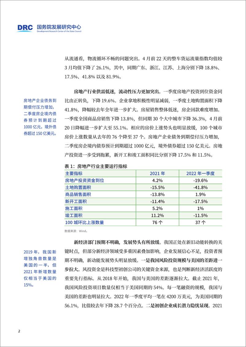 《【宏观经济形势分析月报】2022年第02期-88页》 - 第7页预览图