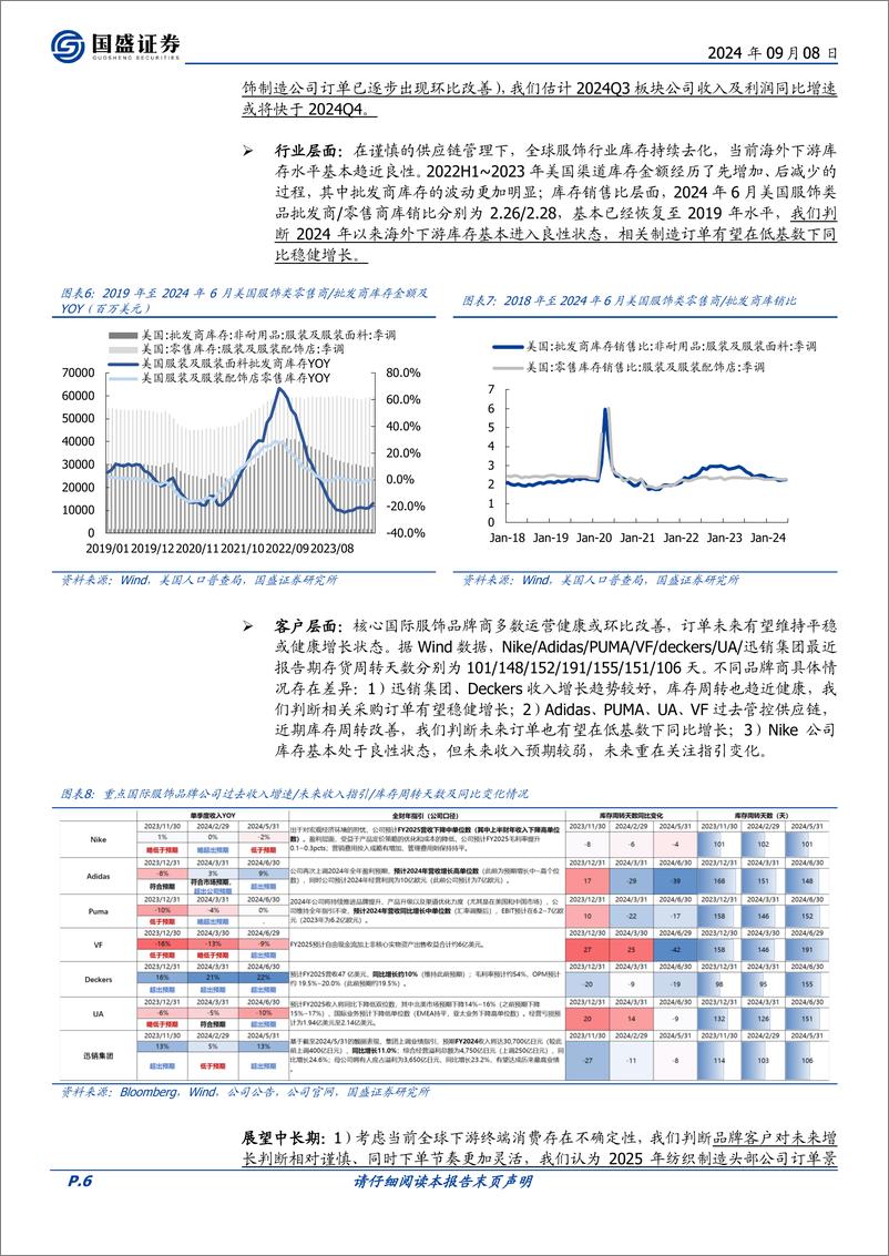 《纺织服饰行业2024H1总结：制造公司延续良好增长，品牌板块中运动表现领先-240908-国盛证券-26页》 - 第6页预览图