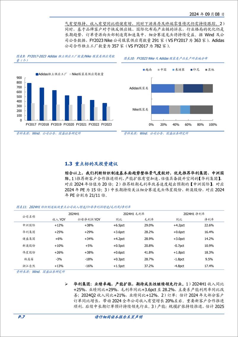 《纺织服饰行业2024H1总结：制造公司延续良好增长，品牌板块中运动表现领先-240908-国盛证券-26页》 - 第7页预览图