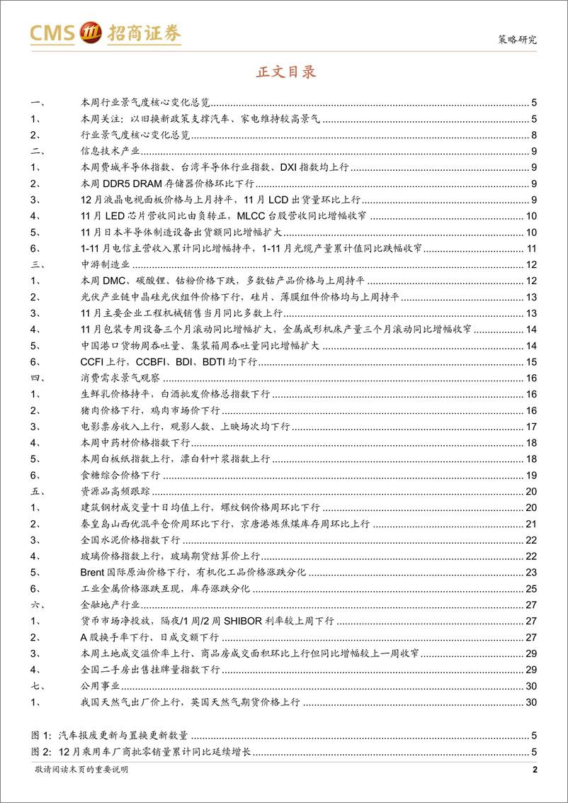 《行业景气观察(1225)：汽车、家电消费延续强势，11月包装专用设备产量同比增幅扩大-241225-招商证券-31页》 - 第2页预览图