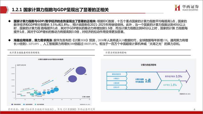 《华西证券：AIGC行业深度报告（7）-ChatGPT-三大主线-AI算力需求井喷!》 - 第6页预览图