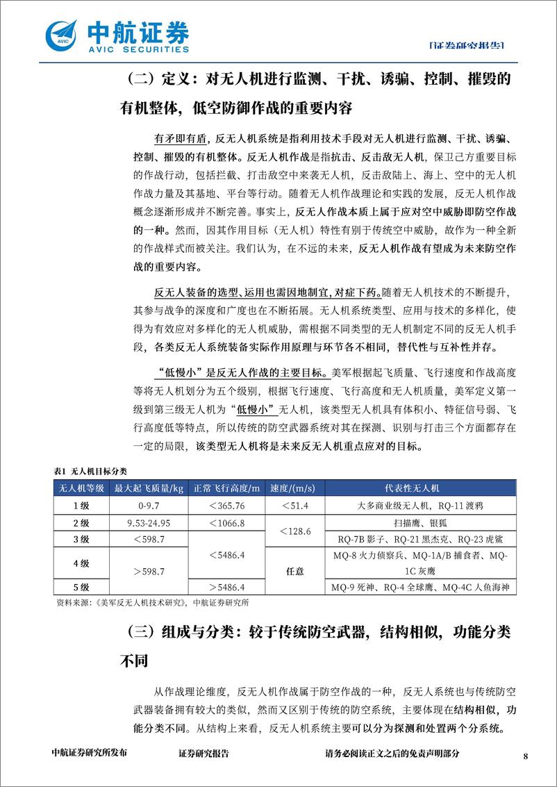 《国防军工低空经济系列报告一一反无人机系统_低空经济繁荣的基础_低空安全防御的屏障》 - 第8页预览图