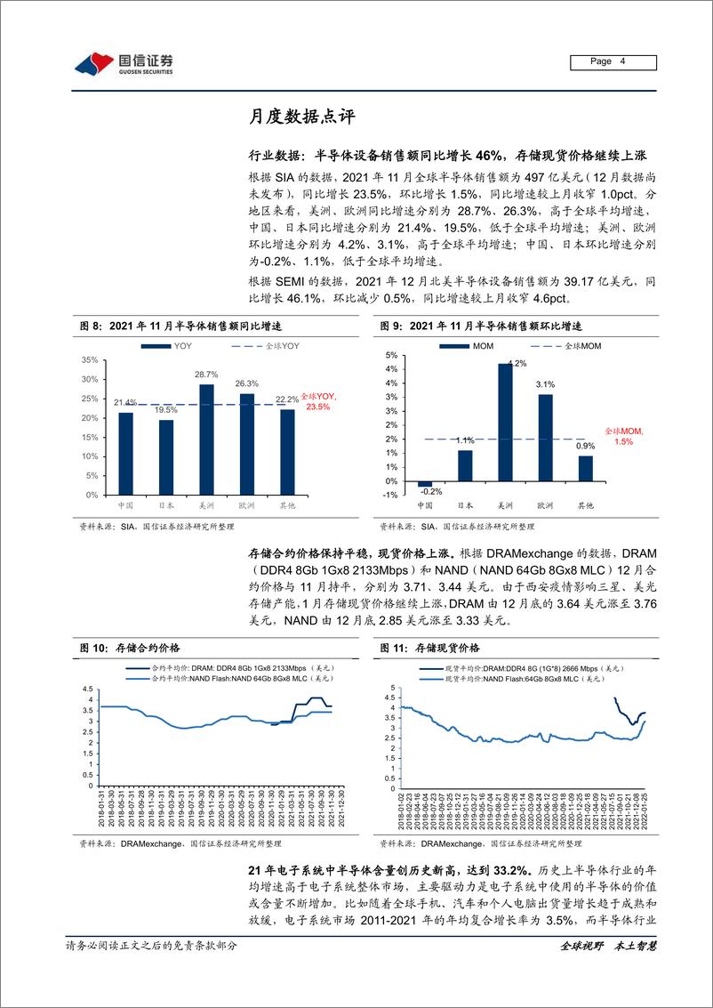 《电子元器件行业半导体2月策略及SUMCO复盘：重点关注汽车及工业硅含量提升的产业机遇-20220208-国信证券-17页》 - 第5页预览图