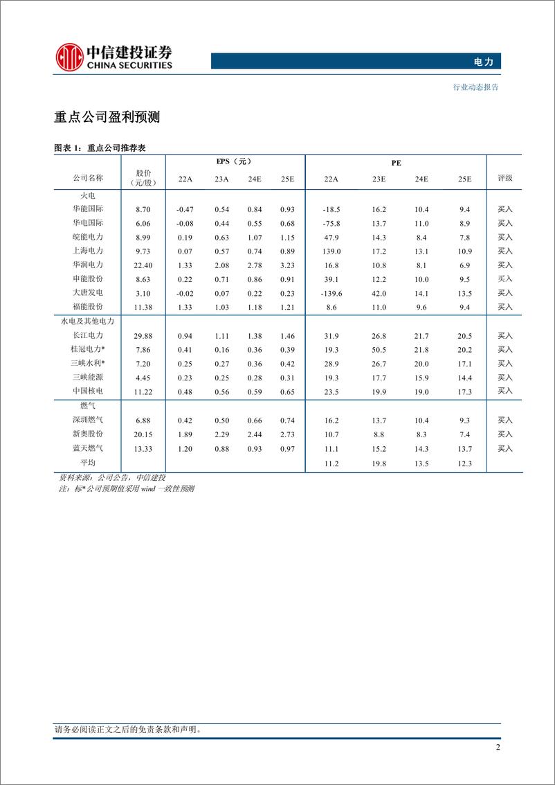 《电力行业：多家电企24H1业绩预告发布，燃煤下行助力煤电盈利改善-240714-中信建投-17页》 - 第4页预览图