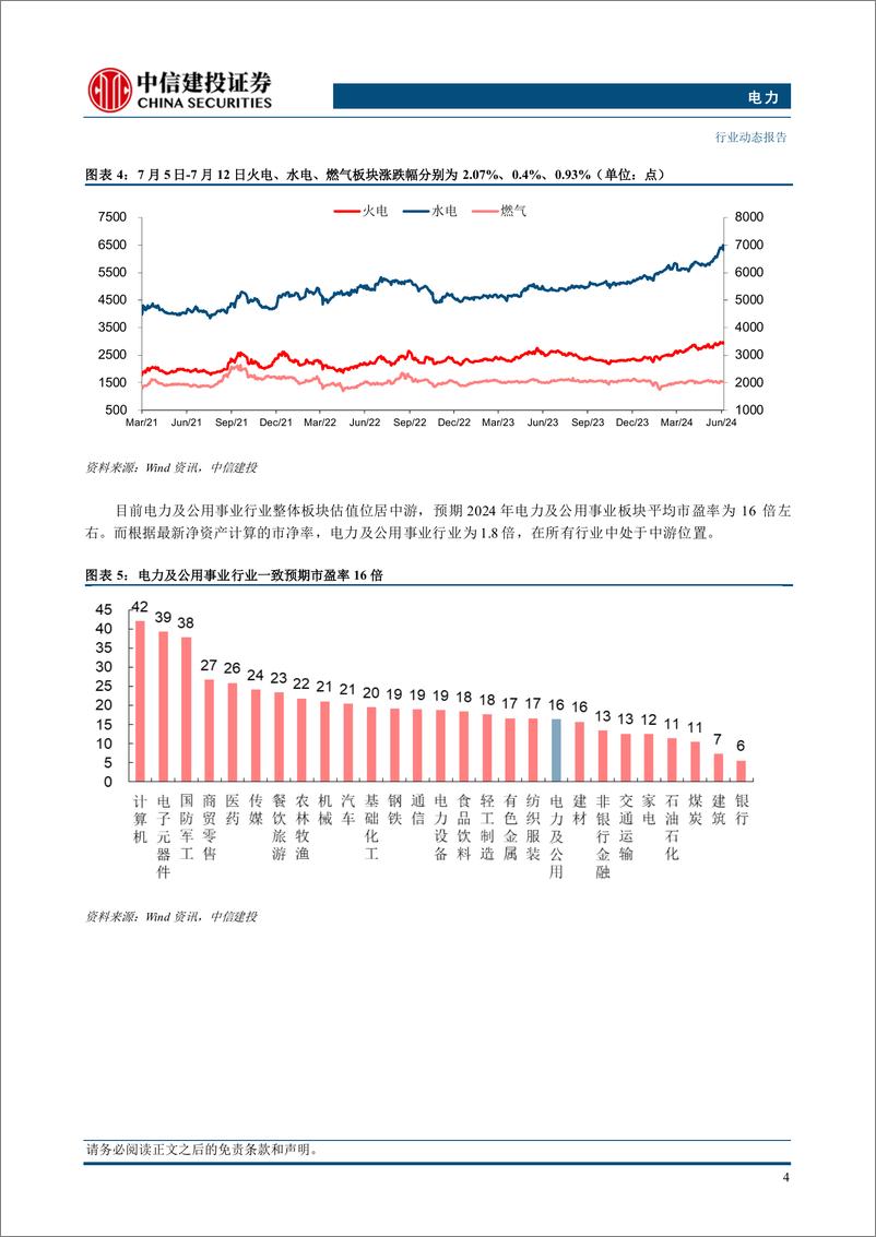 《电力行业：多家电企24H1业绩预告发布，燃煤下行助力煤电盈利改善-240714-中信建投-17页》 - 第6页预览图