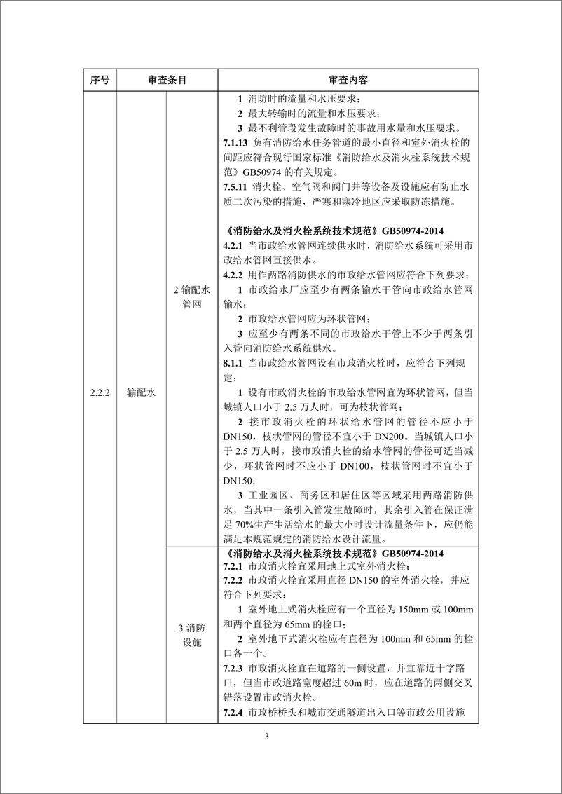 《湖南省市政工程消防设计技术审查要点_2024年版_》 - 第8页预览图