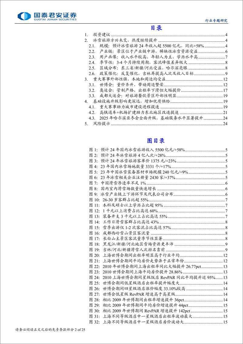 《旅游行业冰雪旅游专题报告：冰雪游加速渗透，亚冬会外溢可期-241226-国泰君安-25页》 - 第2页预览图