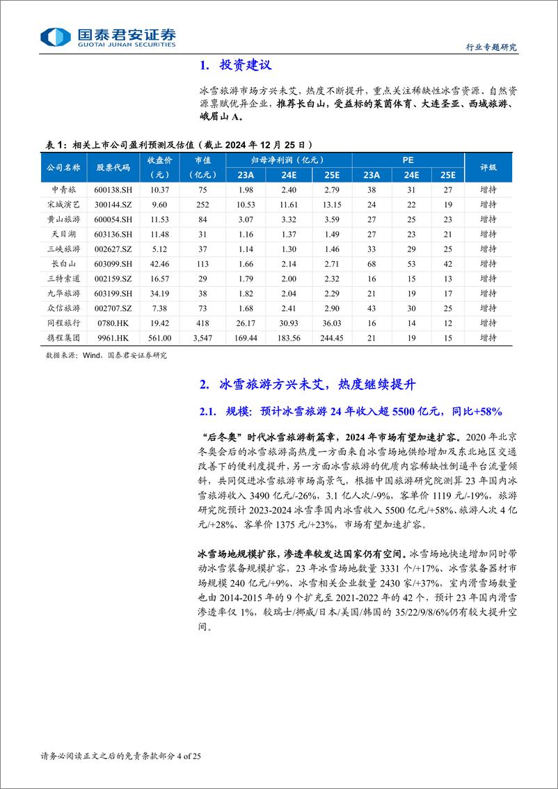 《旅游行业冰雪旅游专题报告：冰雪游加速渗透，亚冬会外溢可期-241226-国泰君安-25页》 - 第4页预览图