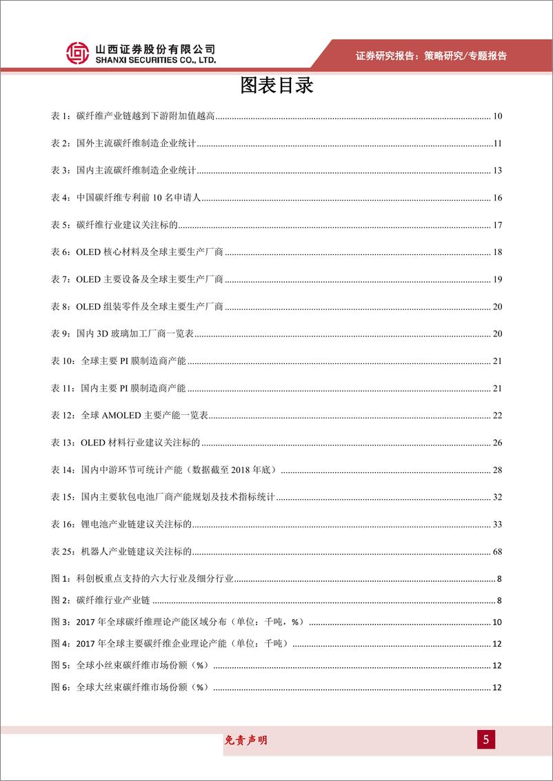 《科创板估值系列报告：新材料及高端装备行业估值分析-20190702-山西证券-69页》 - 第6页预览图