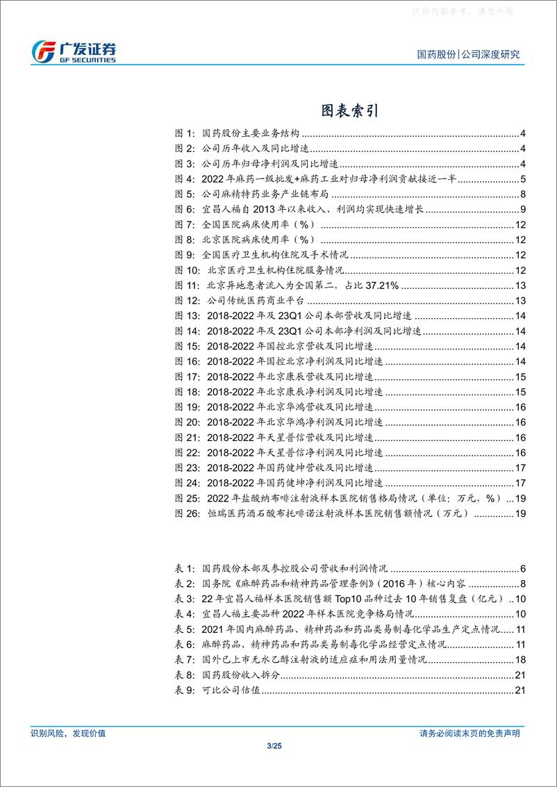 《广发证券-国药股份(600511)精麻业务利润占比有望超50%，业绩加速增长-230511》 - 第3页预览图