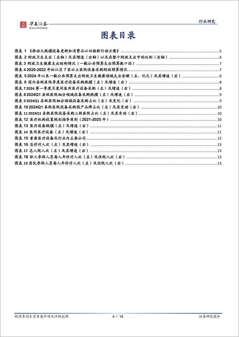 《医疗器械行业点评：设备更新政策加速落地，长期看好医疗设备板块-240806-华安证券-14页》 - 第4页预览图