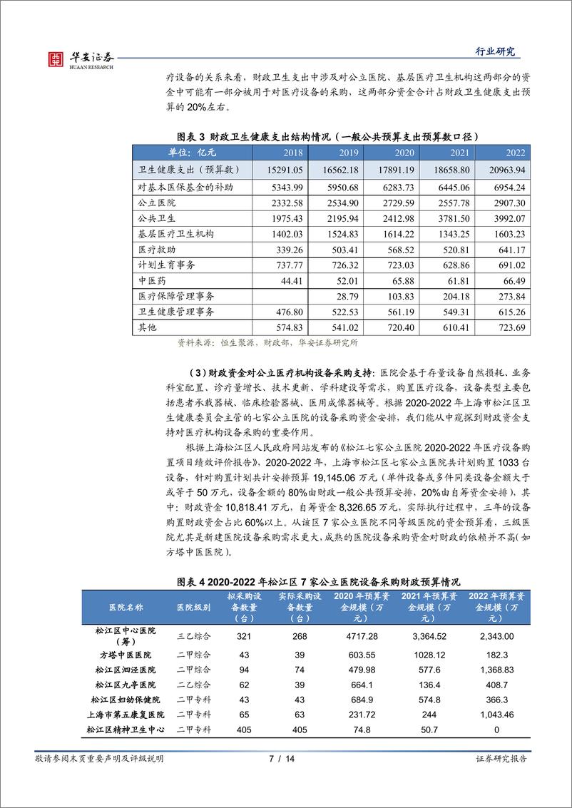 《医疗器械行业点评：设备更新政策加速落地，长期看好医疗设备板块-240806-华安证券-14页》 - 第7页预览图