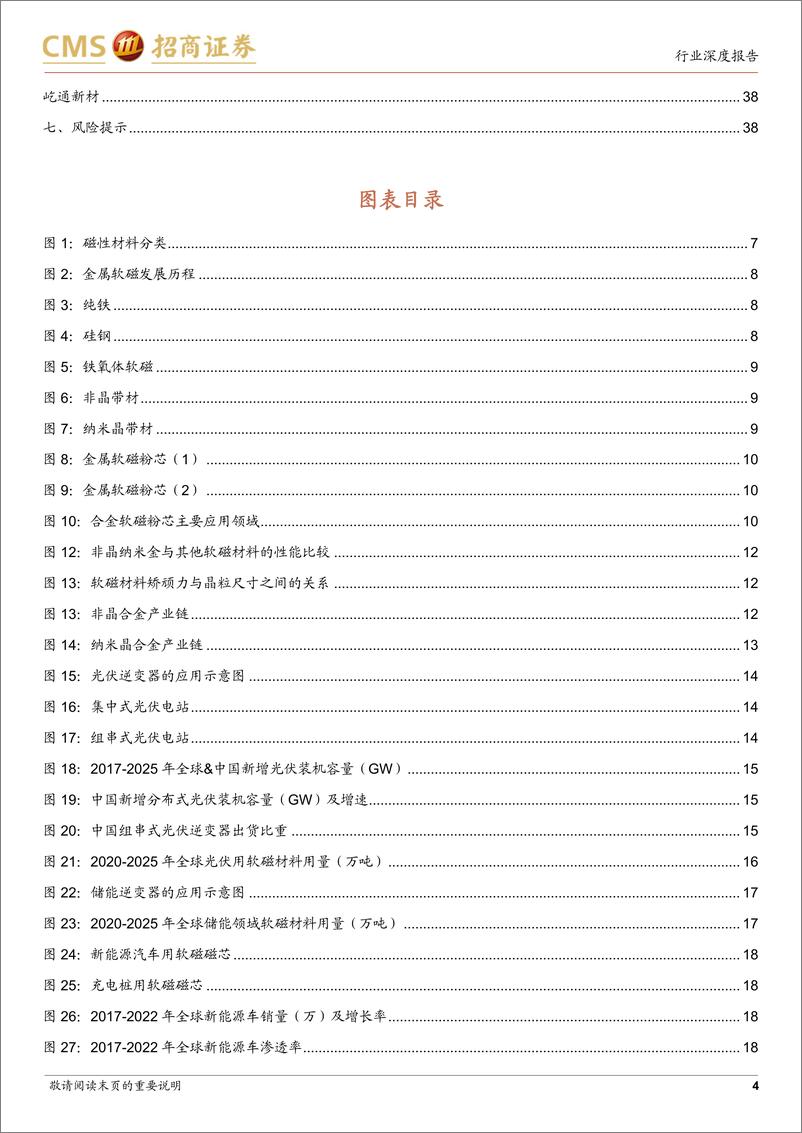 《金属新材料行业深度报告：新能源和人工智能时代的金属软磁粉芯-20230228-招商证券-40页》 - 第5页预览图