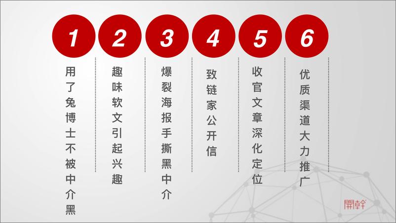 《20180621-兔博士社会化营销传播结案》 - 第2页预览图