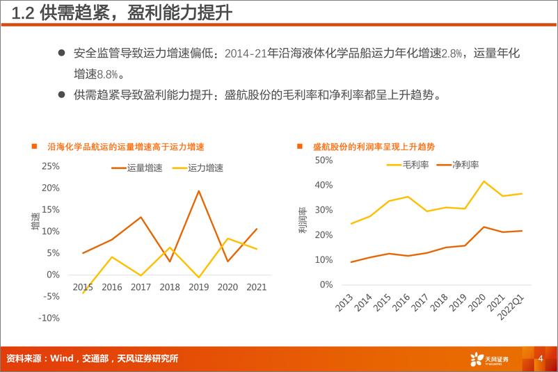 《航运港口行业专题研究：内贸危化品航运，龙头高增长有望来临-20220731-天风证券-23页》 - 第5页预览图