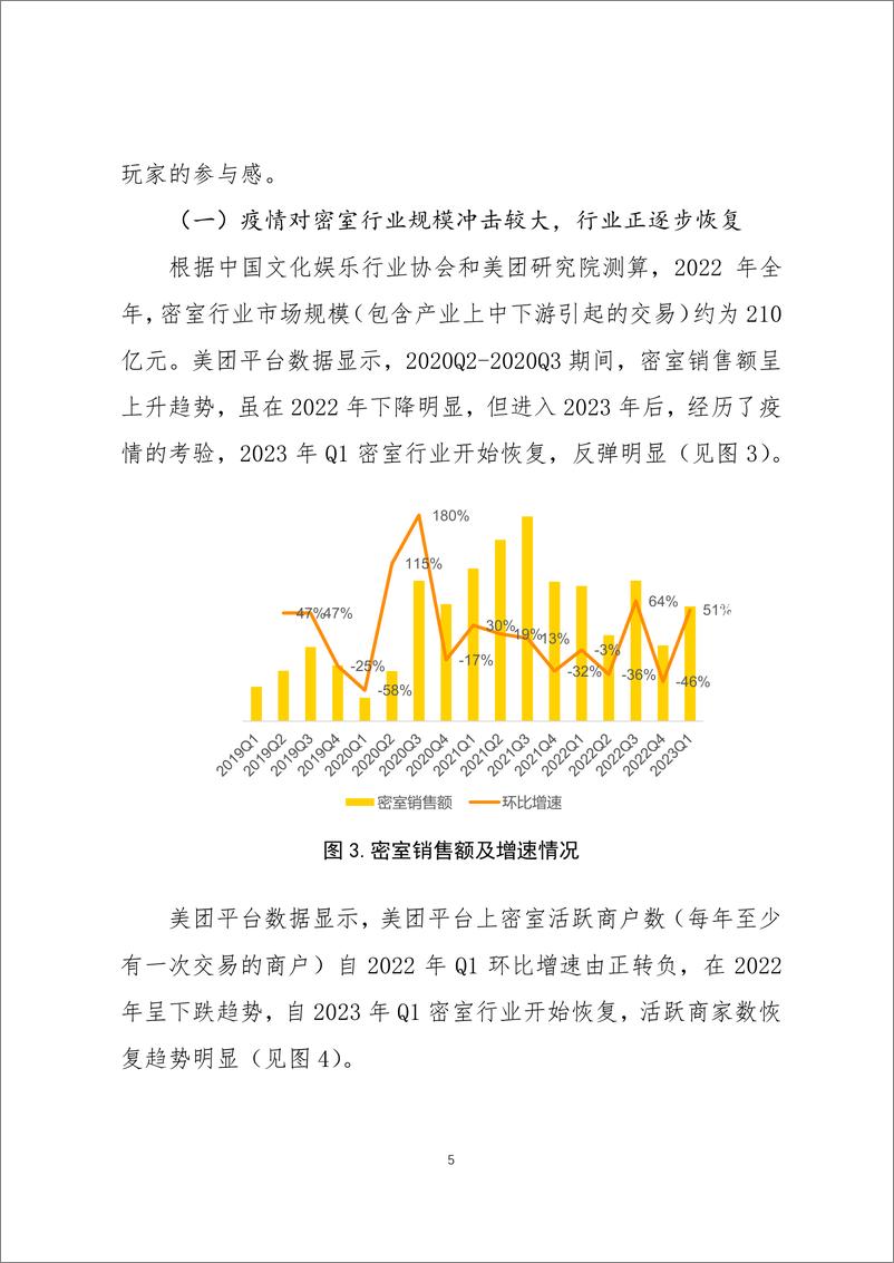 《2022年剧本娱乐行业发展报告(调研报告2023-11期)-20页》 - 第6页预览图